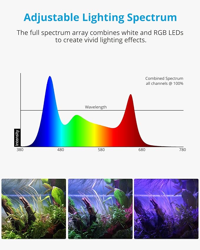 NICREW RGB+W 24/7 LED Aquarium Light with Controller, Full Spectrum Fish Tank Light for Planted Freshwater Tanks, Planted Aquarium Light with Extendable Brackets to 30-36 Inches, 27 Watts