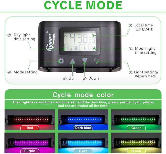 hygger Aquarium Programmable LED Light, for 30~36in Long Full Spectrum Plant Fish Tank Light with LCD Setting Display, 7 Colors, Sunrise Sunset Moon and DIY Mode, for Novices Advanced Players