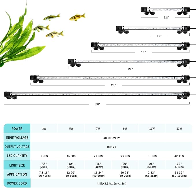 AQQA Submersible Aquarium Lights，Colorful Led RGB Fish Tank Light,Dual Controller with Timer,13 Colors,5 Brightness,Sunrise and Sunset Mode for Freshwater Saltwater (11W(Length 26inch))