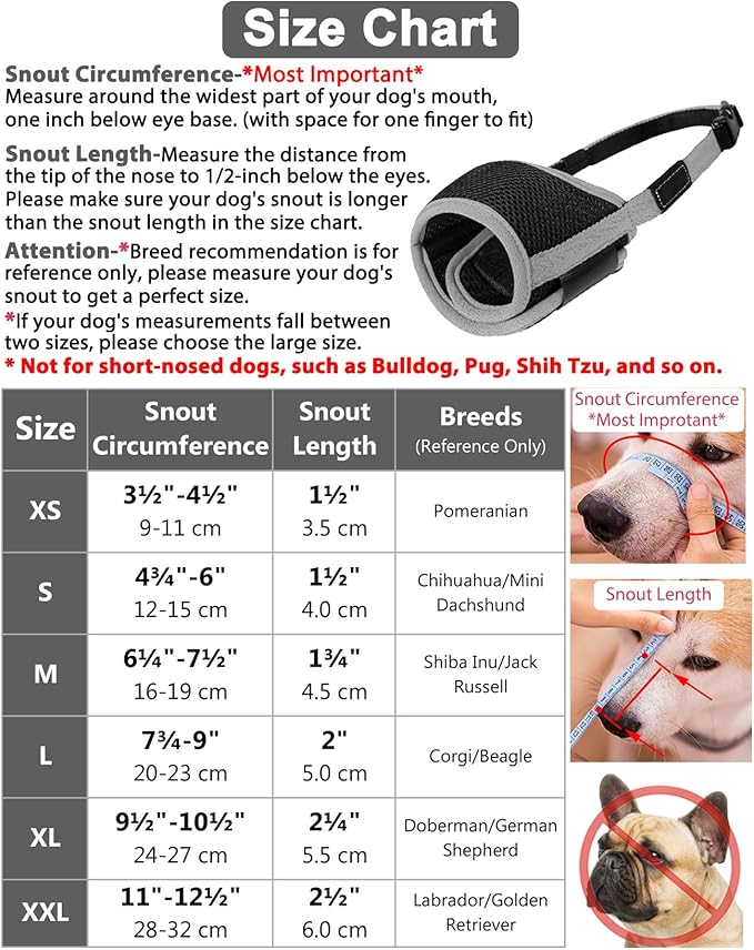 LUCKYPAW Dog Muzzle Anti Biting Barking and Chewing with Comfortable Mesh Soft Fabric and Adjustable Strap, Suitable for Small, Medium and Large Dogs(Gray Trim,M)