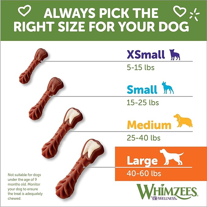 WHIMZEES by Wellness Brushzees Natural Dental Chews for Dogs, Long Lasting Treats, Grain-Free, Freshens Breath, Large Breed, 6 count