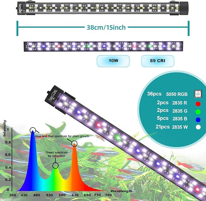 Submersible Aquarium Light for Fish Tank, 24/7 Cycle Fish Tank Light with Timer, Full Spectrum+7 Single Colors, Auto On/Off, Adjustable Brightness (15 Inch for 16-27inch Tank)