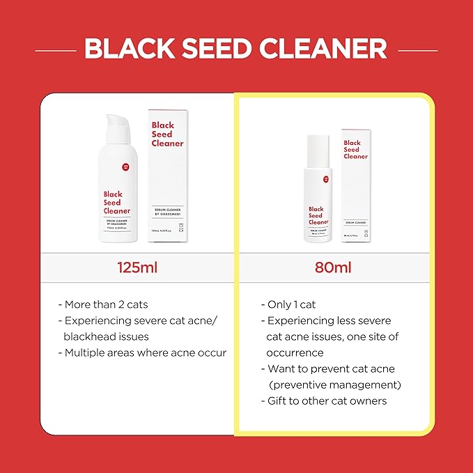 Black Seed Cleaner - Cat Chin Acne Treatment, Non-toxic Hypoallergenic Cleanser, 2.7 fl.oz (80ml)