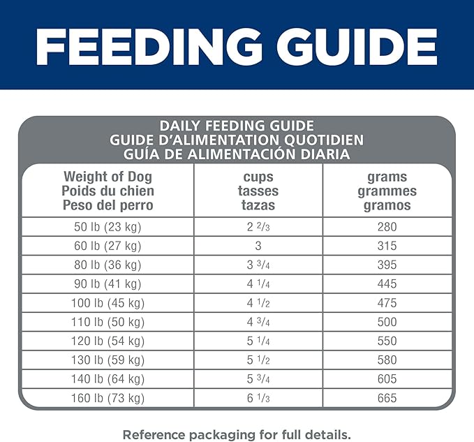 Hill's Science Diet Large Breed, Senior Adult 6+, Large Breed Senior Premium Nutrition, Dry Dog Food, No Corn, Wheat, Soy Chicken & Brown Rice, 30 lb Bag