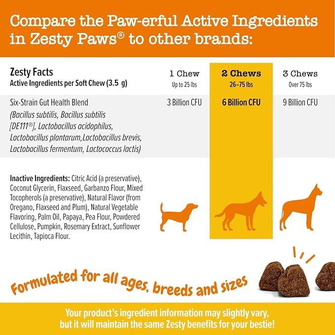 Zesty Paws Probiotics for Dogs - Digestive Enzymes for Gut Flora, Digestive Health, Diarrhea & Bowel Support - Clinically Studied DE111 - Dog Supplement Soft Chew for Pet Immune System - 250 Count