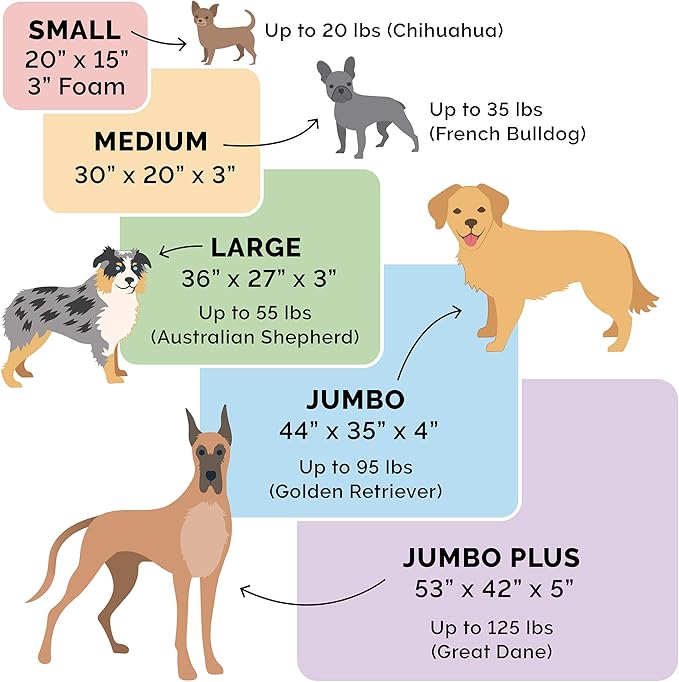 Furhaven Memory Foam Dog Bed for Large Dogs w/ Removable Bolster & Washable Cover, For Dogs UP to 125 lbs - Fleece & Corduroy Bolster Chaise - Dark Espresso, Jumbo Plus/XXL