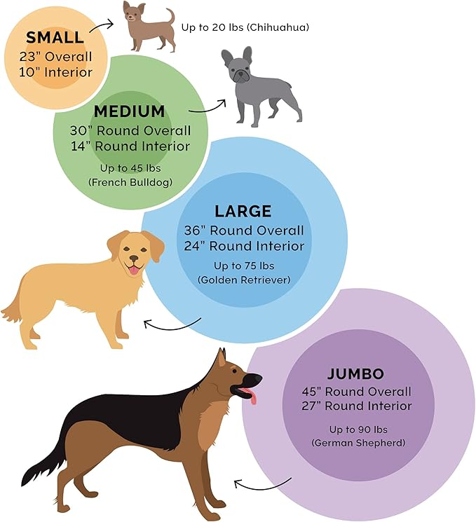 Furhaven 30" Round Calming Donut Dog Bed for Medium/Small Dogs, Refillable w/ Removable Washable Cover, For Dogs Up to 45 lbs - Shaggy Plush Long Faux Fur Donut Bed - Taupe, Medium