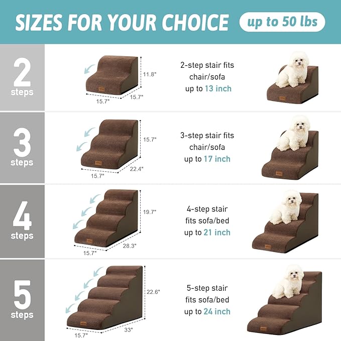 Dog Stairs for High Bed 23" H, Small Dogs Ramp with Leakproof Fabric Cover, Foam Pet Steps for Cat, Couch and Sofa, Lightweight, Non-Slip, Durable, Comfort, 15.7x33x22.6in, Brown, 5 Tiers