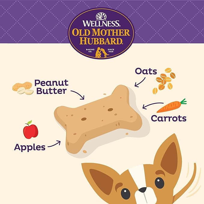 Old Mother Hubbard by Wellness Classic P-Nuttier Natural Dog Treats, Crunchy Oven-Baked Biscuits, Ideal for Training, Mini Size, 20 ounce bag