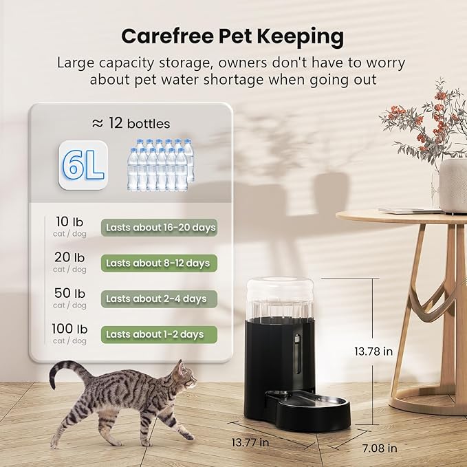 CZPET Automatic 6L Dog and Cat Water Dispenser with Stainless Steel Bowl Gravity Waterer,100% BPA-Free,Large Capacity and Drinking Area Noise-Free for Pets (6L Water Dispenser, Black)