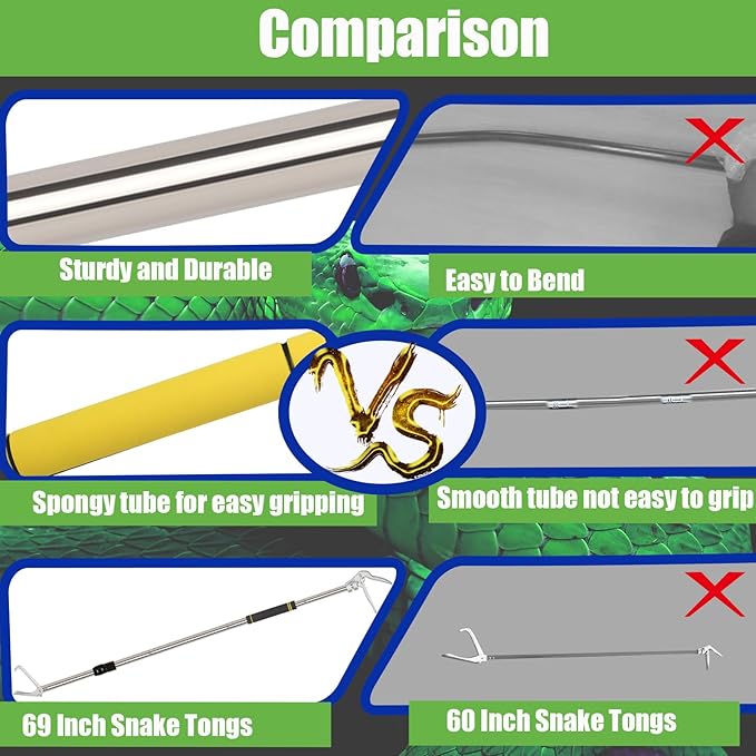 Snake Grabber Tool, Snake Catcher Grabber Tongs 69 Inch Reptile Tongs Adjustable Length Long Reach Grabber Stainless Steel Sponge Handle Rattle Snake Catcher Wide Jaw.(Yellow)