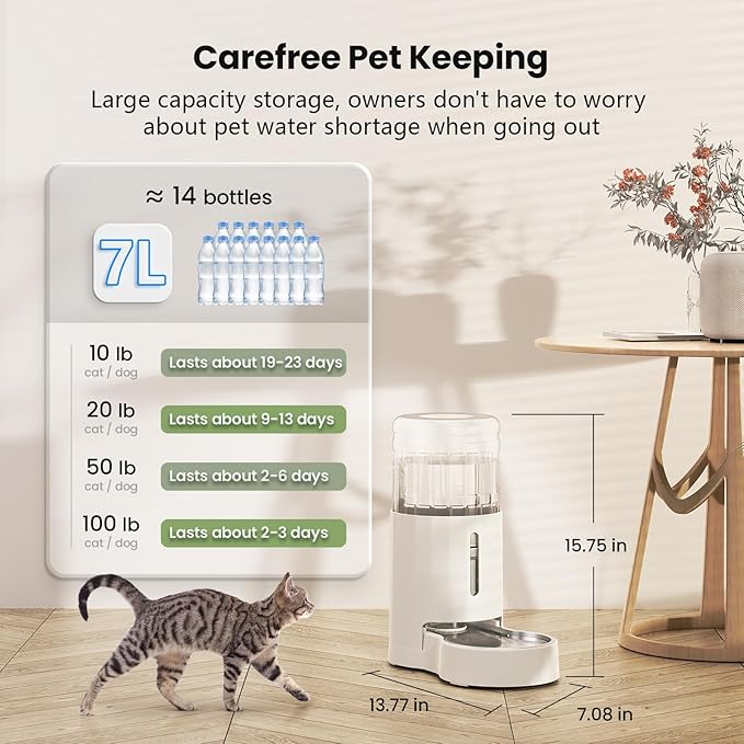 CZPET Automatic 7L Dog and Cat Water Dispenser with Stainless Steel Bowl Gravity Waterer,100% BPA-Free,Large Capacity and Drinking Area Noise-Free for Pets