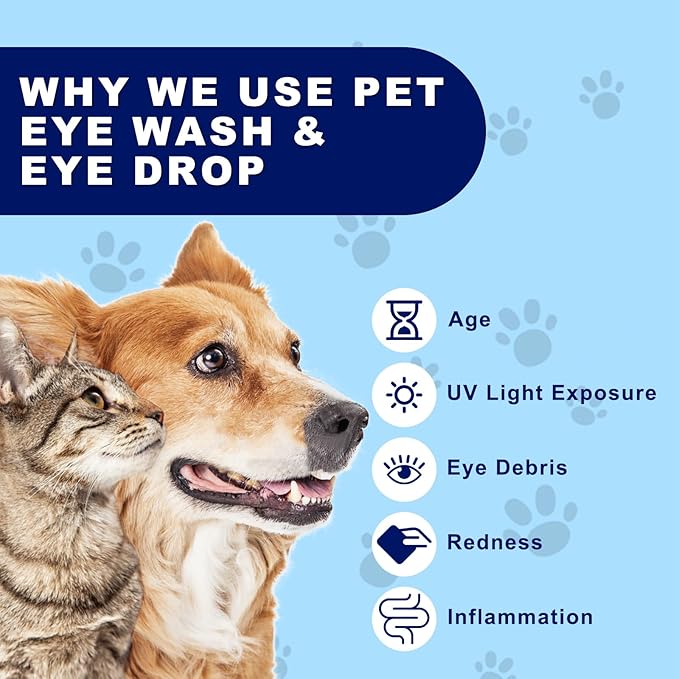 Dog Eye Wash 3.38 fl. oz and Eye Drops 0.34 fl. oz Set for Dogs and Cats to Flush and Soothe Eye Irritations, Dog Tear Stain Cleaner, for Allergies, Mucus, Irritation and Weepy Eyes