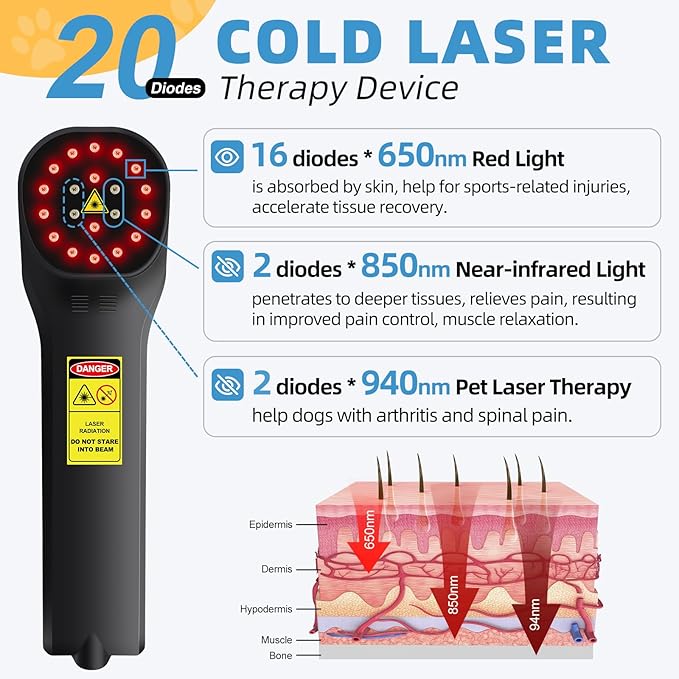 Cold Laser Therapy Device for Dogs, Infrared Light Therapy Wand, 2x940nm+2x850nm+16x650nm, Red Light Therapy for Hip & Joint Care Arthritis Pain Relief, Low Level Laser Therapy for Wound Healing