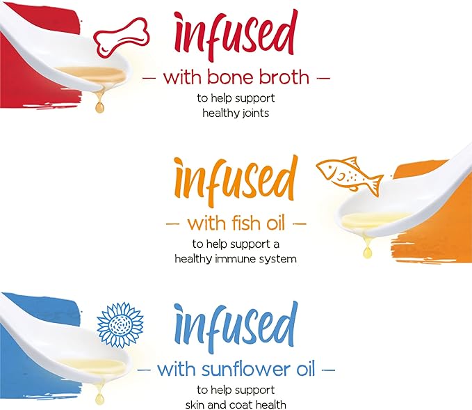 Purina Beneful Infused Pate Wet Dog Food Variety Pack, Pate With Real Lamb, Chicken or Beef Varieties - (2 Packs of 12) 3 oz. Cans