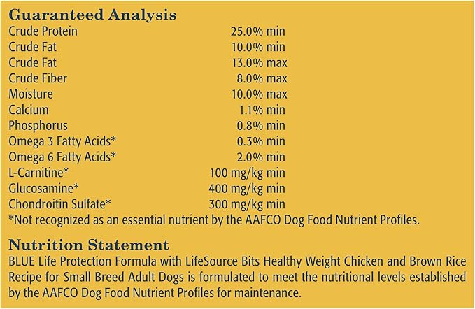 Blue Buffalo Life Protection Formula Healthy Weight Small Breed Dry Dog Food, Supports an Ideal Weight, Made with Natural Ingredients, Chicken & Brown Rice Recipe, 5-lb. Bag