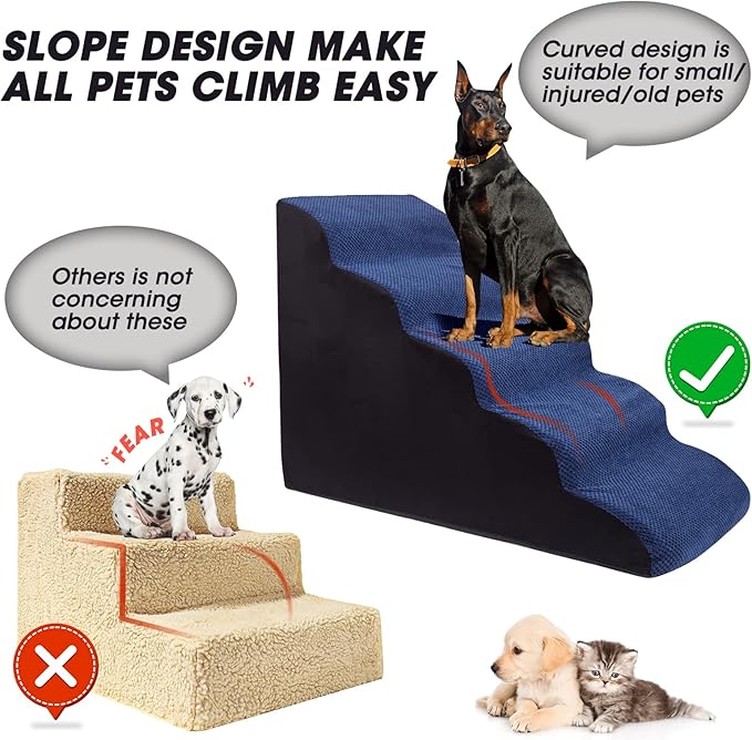 Foam 5 Tier Dog Steps&Stairs for High Beds 25 inches High, Tall Extra Wide Pet Stairs/Steps for High Beds/Bedsides,Non-Slip Dog Ramps for Small Dogs, for Older Dogs/Cats Injured(Blue)