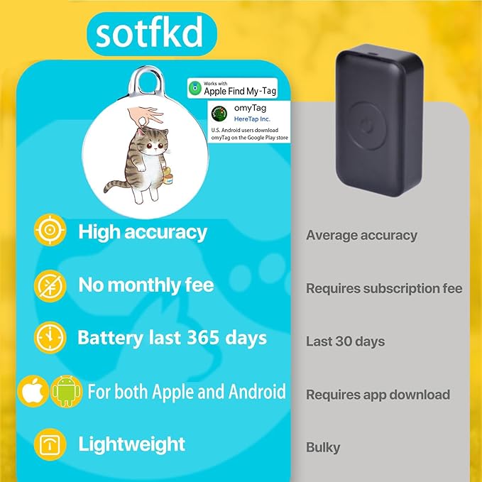 Cat Tracker-Cat Tracker Collar-Pet Trackers | Android and iOS Universal | No Monthly Fee | No Charging Required | Waterproof | Works with Any Collar