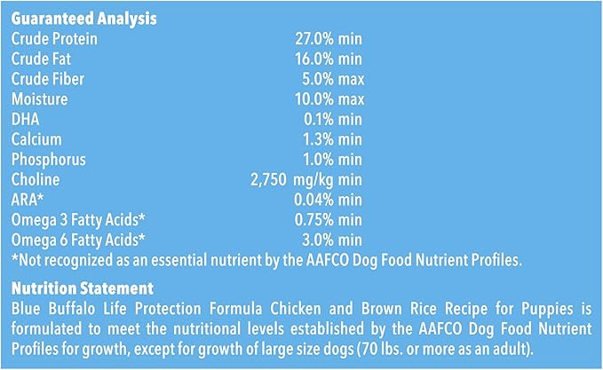 Blue Buffalo Life Protection Formula Puppy Dry Dog Food with DHA and ARA, Made with Natural Ingredients, Chicken & Brown Rice Recipe, 5-lb. Bag