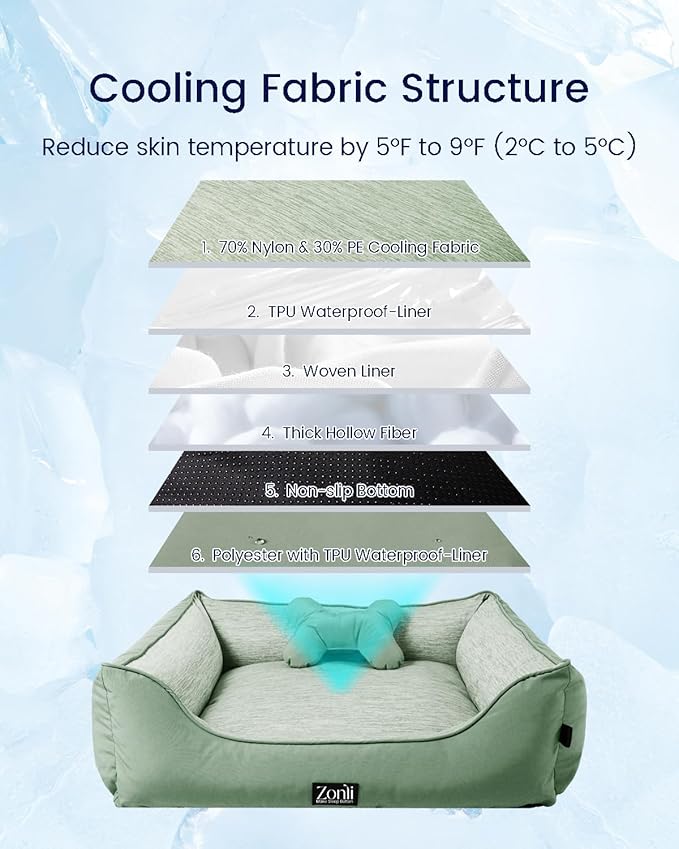 ZonLi Cooling Dog Bed, Dog Bed for Large Dogs, Dog Cooling Bed with Bolsters Waterproof, for Dogs Up to 40 lbs, Pet Bed with Washable Cover, Non-Slip Bottom, without Gel, Mint Green