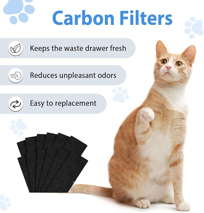 Activated Carbon Filters Compatible with Liter-Rob0t 3, Perfect Replacement Official Size: 3.5x10x0.5 inch (8Pack)