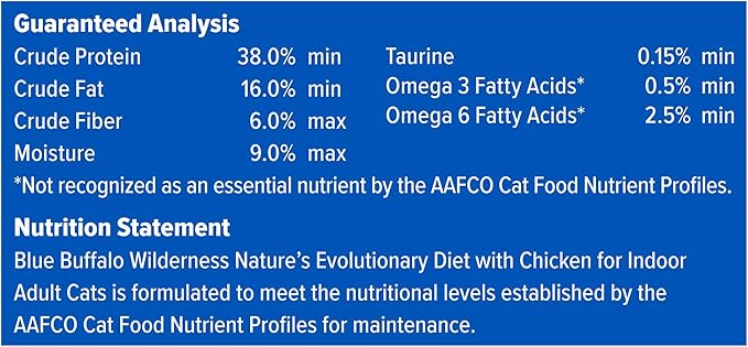 Blue Buffalo Wilderness High Protein, Natural Adult Indoor Dry Cat Food, Chicken 15-lb