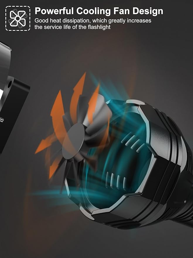 Black Lights UV Flashlight USB Rechargeable, 51 LED 365nm & 395nm Ultraviolet Flashlights, Blacklight for Pet Urine Detection, Portable Handheld Wood's lamp for Cat Ringworm,Bed Bug,Scorpions Hunting