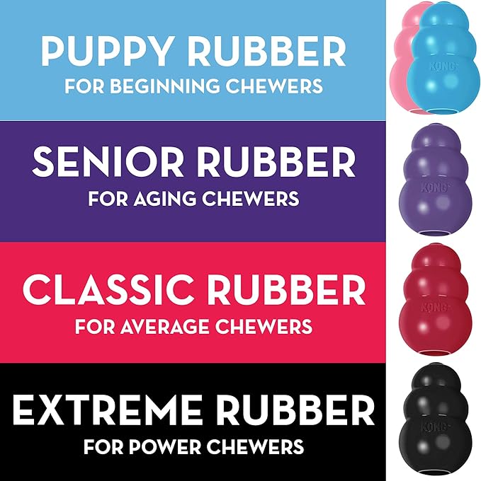 KONG Puppy - Natural Teething Rubber Chew Toy for Dogs - Stuffable Dog Toy for Extended Playtime - Chew & Fetch Toy for Puppies - for Large Puppies - Pink