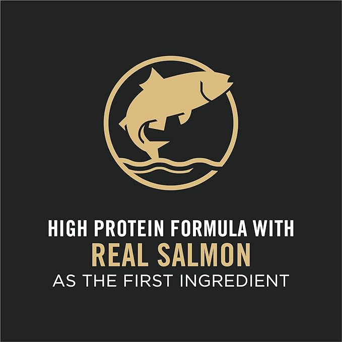 Purina Pro Plan High Protein Dog Food With Probiotics for Dogs, Shredded Blend Salmon & Rice Formula - 33 lb. Bag
