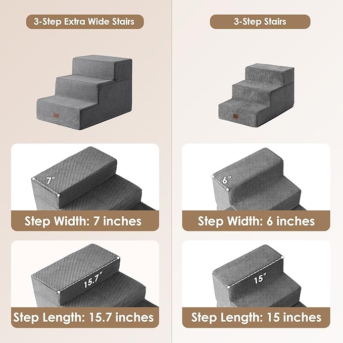 EHEYCIGA Dog Stairs for Small Dogs 16.5”H, 3-Step Extra Wide Dog Steps for Couch Sofa and Chair, Pet Steps for Small Dogs and Cats, Non-Slip Balanced Dog Indoor Ramp, Grey