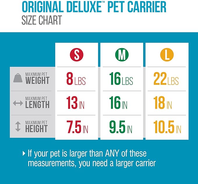 Sherpa Original Deluxe Travel Pet Carrier, Airline Approved & Guaranteed On Board - Black Lattice, Small