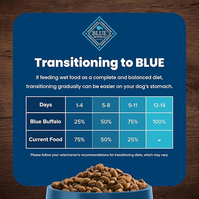 Blue Buffalo Life Protection Formula Large Breed Adult Dry Dog Food, Promotes Joint Health and Lean Muscles, Made with Natural Ingredients, Chicken & Brown Rice Recipe, 15-lb. Bag