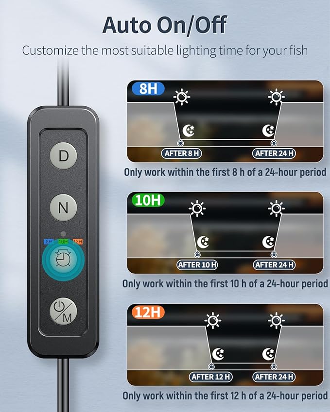 Pawfly Aquarium LED Light for 12 to 18 Inch Fish Tanks Extendable Fish Tank Light with Full Spectrum Brilliant White Blue Red Lights with Daytime & Night Modes Timer Auto On/Off Adjustable Brightness