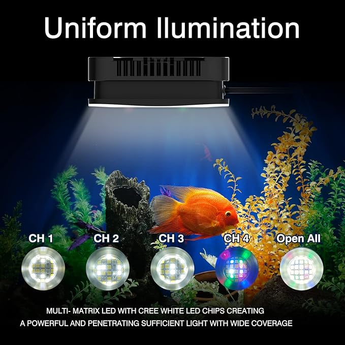 Lominie Aquarium Plant Light 30W Freshwater LED Aquarium Light Full Spectrum with Remote Control for Refugium Shrimp Tropical Fish Tank