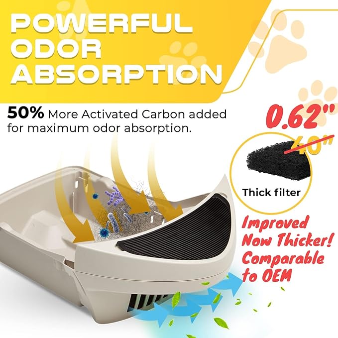 Biodefensor Carbon Filters Compatible with Litter-Robot 3 - Made in USA - Thick True Charcoal Absorbs Odors & Controls Moisture - Pet Safe, Non-Toxic, Free of VOCs - Keeps Home Smelling Fresh, 4 Pack