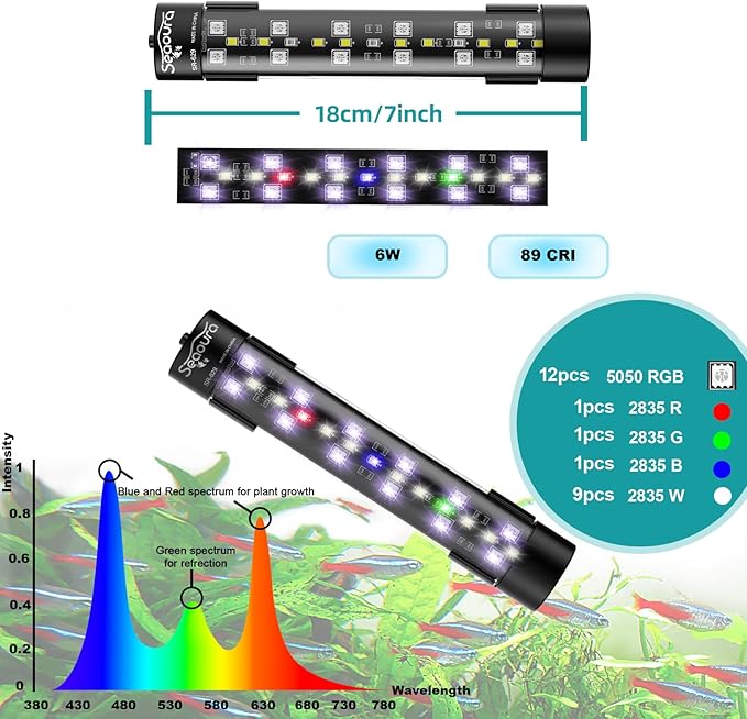 Submersible Aquarium Light for Fish Tank, 24/7 Cycle Fish Tank Light with Timer, Full Spectrum+7 Single Colors, Auto On/Off, Adjustable Brightness (7 Inch for 8-17inch Tank)