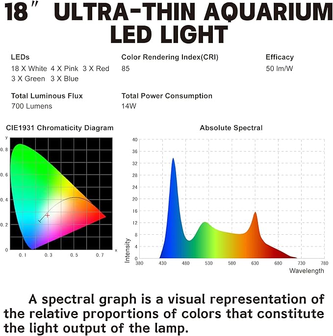Aquarium Lights Fish Tank Light (Switch Version, 18-24'')