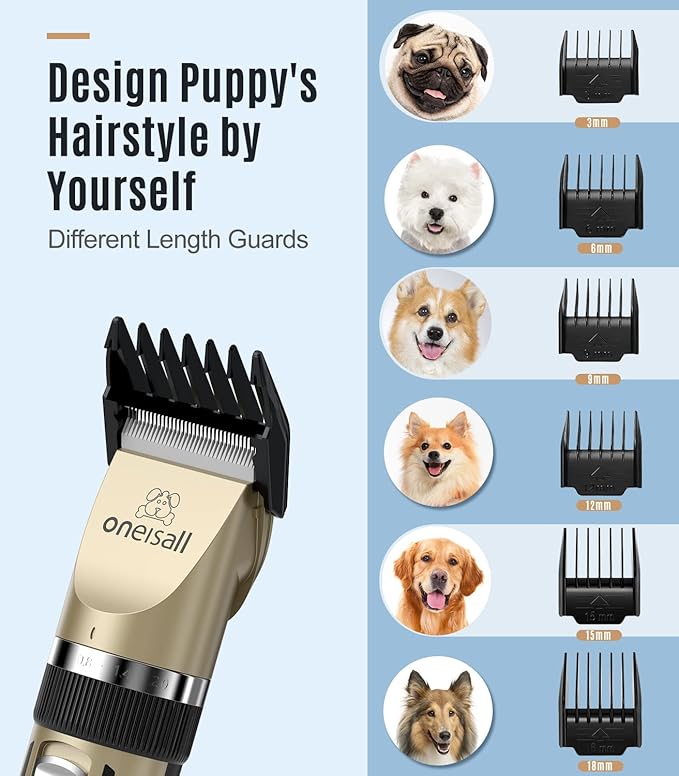 oneisall Dog Clippers and Dog Paw Trimmer Kit 2 in 1 Low Noise Cordless Dog Clippers for Grooming Pet Hair Trimmers for Small and Large Dogs Cats Animals