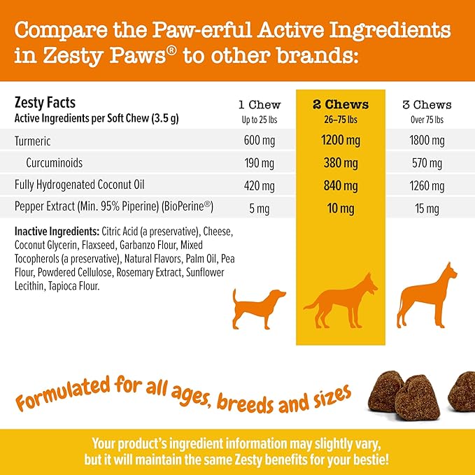 Turmeric Curcumin for Dogs - with 95% Curcuminoids for Hip & Joint + Arthritis Support - Digestive & Mobility + Immune Dog Supplement - with Organic Turmeric, Coconut Oil & BioPerine - 90 Chew Treats