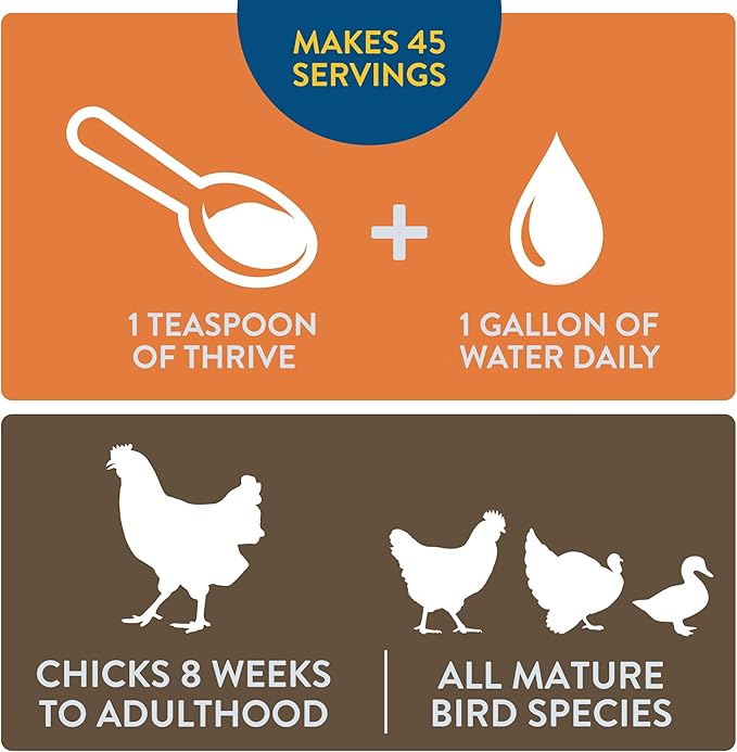 Thrive, Daily Probiotic & Prebiotic Water Supplement for Chickens 8+ Weeks Old, 8 oz