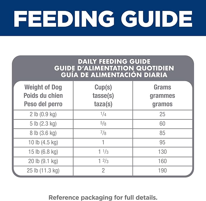 Hill's Science Diet Perfect Digestion, Adult 1-6, Small & Mini Breeds Digestive Support, Dry Dog Food, Chicken & Brown Rice, 3.5 lb Bag