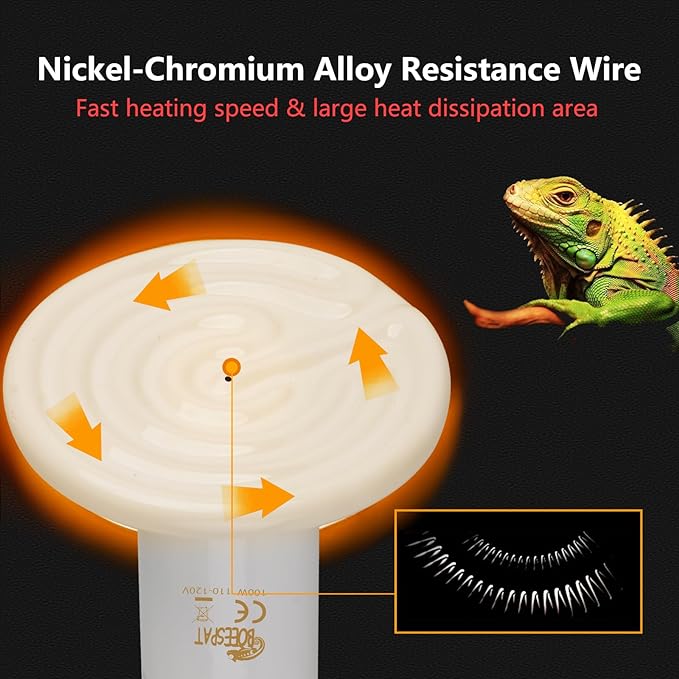 High Efficiency 60W Ceramic Heat Emitters, Pack of 2 Reptile Heat Lamp Bulbs for Bearded Dragon, Lizard, Geckos, Iguana, Tortoise Basking (White, 60 Watts)