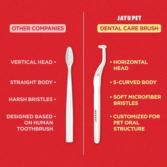 Dental Care Brush (Soft Bristles) - Toothbrush for Cat and Small Dog with Horizontal Head & Easy Grip Handle (5)