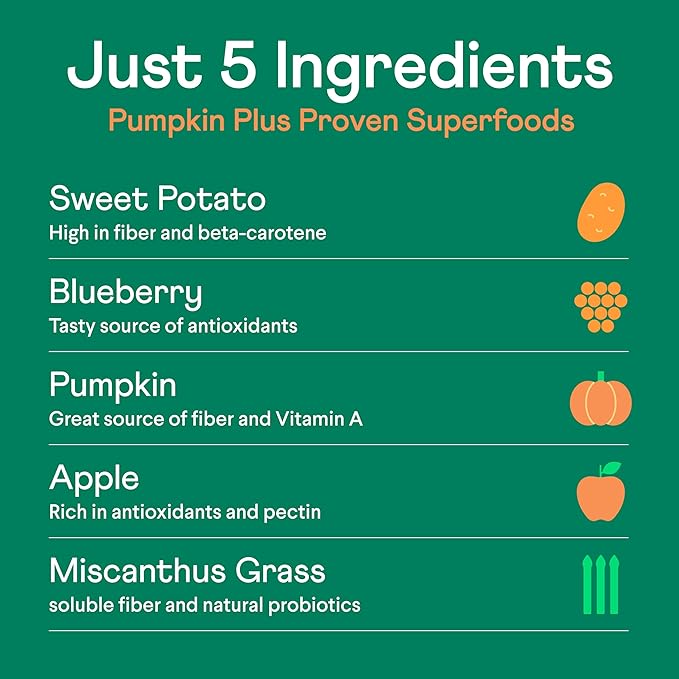 Finn Pumpkin Plus: Fast-Acting Digestive Relief for Loose Stool, Constipation, and Sensitive Stomachs | Superfood Meal Topper Powder for Dogs