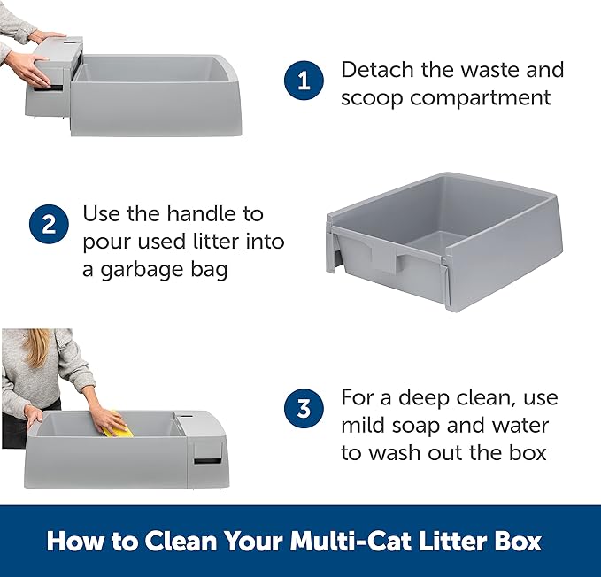 PetSafe Multi-Cat Litter Box, Extra Large Litter Box for Cats, Giant Ergonomically-Designed Scoop, Use with Crystal or Clumping Litter