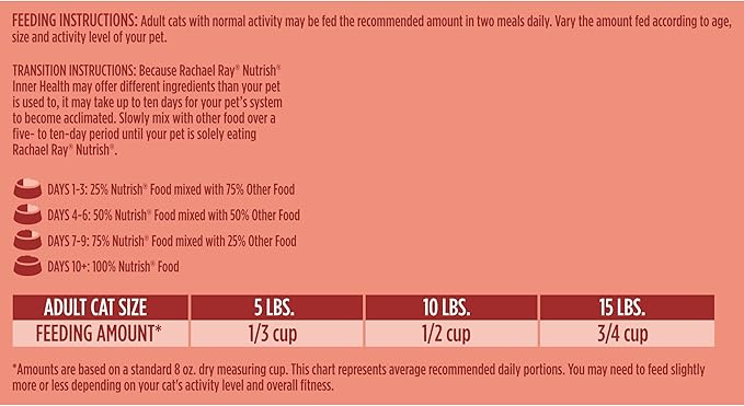 Rachael Ray Nutrish Inner Health Premium Natural Dry Cat Food with Added Vitamins, Minerals & Other Nutrients, Turkey with Chickpeas & Salmon Recipe, 6 Pounds