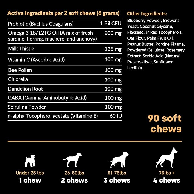 Kayode City Dog Detox - Dog Liver Supplement & Dog Anti Inflammatory. Helps Detoxify and A Natural Dog Skin Irritation Treatment. Itch Relief Dog Chews & Dog Liver Support. with Milk Thistle for Dogs