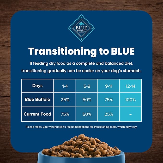 Blue Buffalo Life Protection Formula Adult Dry Dog Food, Helps Build and Maintain Strong Muscles, Made with Natural Ingredients, Fish & Brown Rice Recipe, 15-lb. Bag