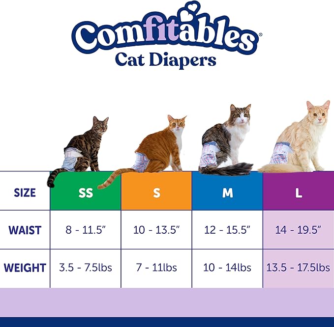 Hartz Disposable Cat Diapers, Size L 12 count, Comfortable & Secure Fit, Easy to Put On
