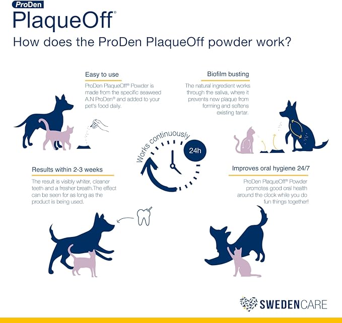ProDen PlaqueOff Powder – Supports Normal, Healthy Teeth, Gums, and Breath Odor in Pets – 420 g